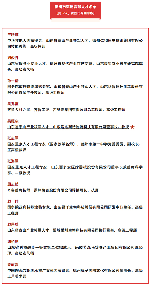 我县一人一企业，，，，德州市委转达表扬！.jpg